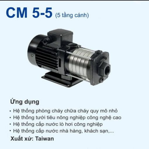 CM5 5 2 1