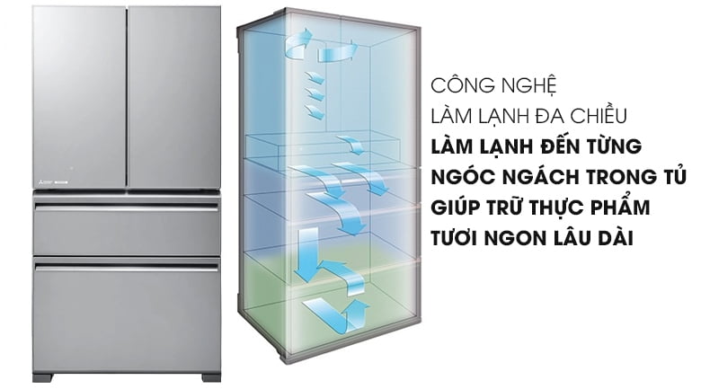 Tủ lạnh 3 cánh | Công ty cổ phần thương mại điện tử điện lạnh Sam Tech